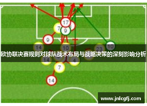 欧协联决赛规则对球队战术布局与战略决策的深刻影响分析
