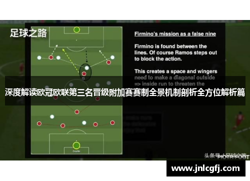 深度解读欧冠欧联第三名晋级附加赛赛制全景机制剖析全方位解析篇